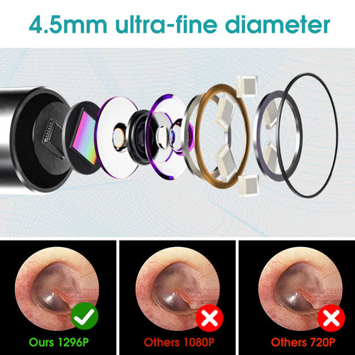 4.5mm Ear Cleaner Otoscope Ear Wax Cleaning Tool Endoscope Ear Pick
