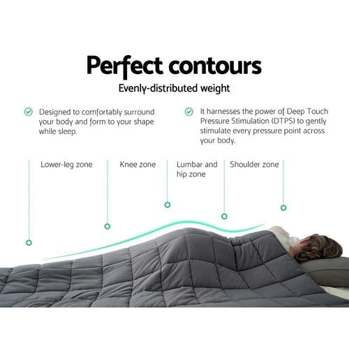 Giselle Weighted Blanket 5KG Adult - COMFUT